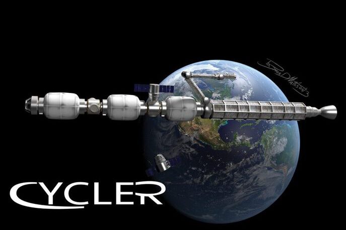 Figure 2 – Una possibile configurazione per il Lunar Cycler.